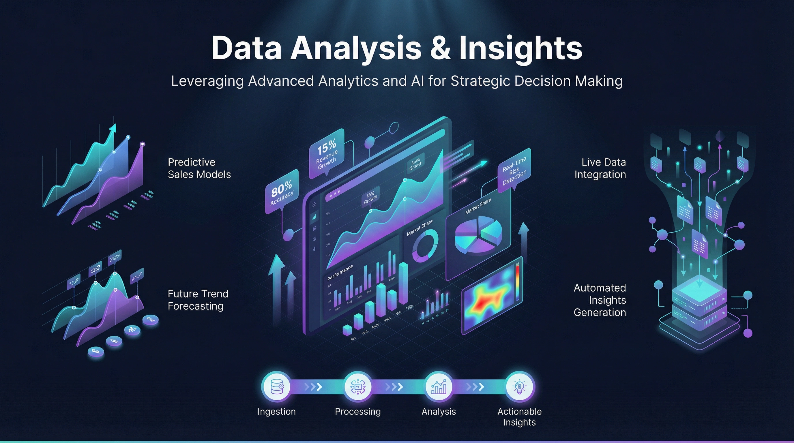 Smart HR Document Processing